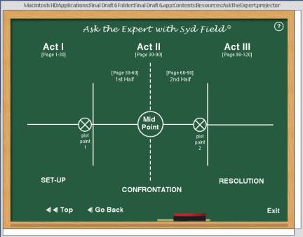 act structure syd story field hollywood acts film narrative paradigm classic tell ii he script question centipede legged walks ask